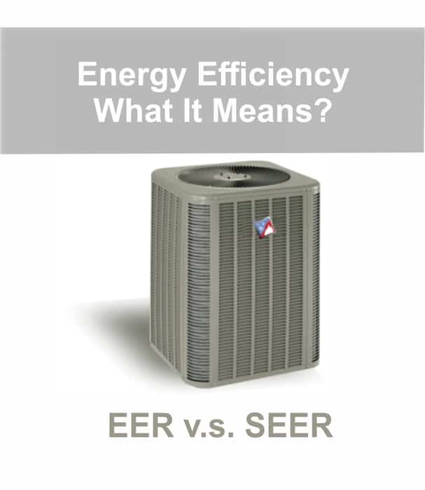 Energy Efficiency Rating